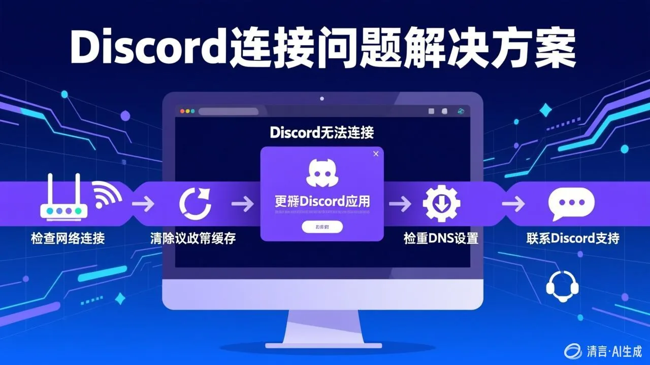 Discord网址安全性检测：如何辨别真假官网